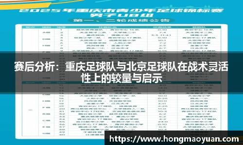 赛后分析：重庆足球队与北京足球队在战术灵活性上的较量与启示